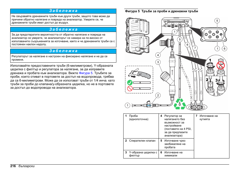 Hach-Lange POLYMETRON 9611 sc Installation User Manual | Page 216 / 398