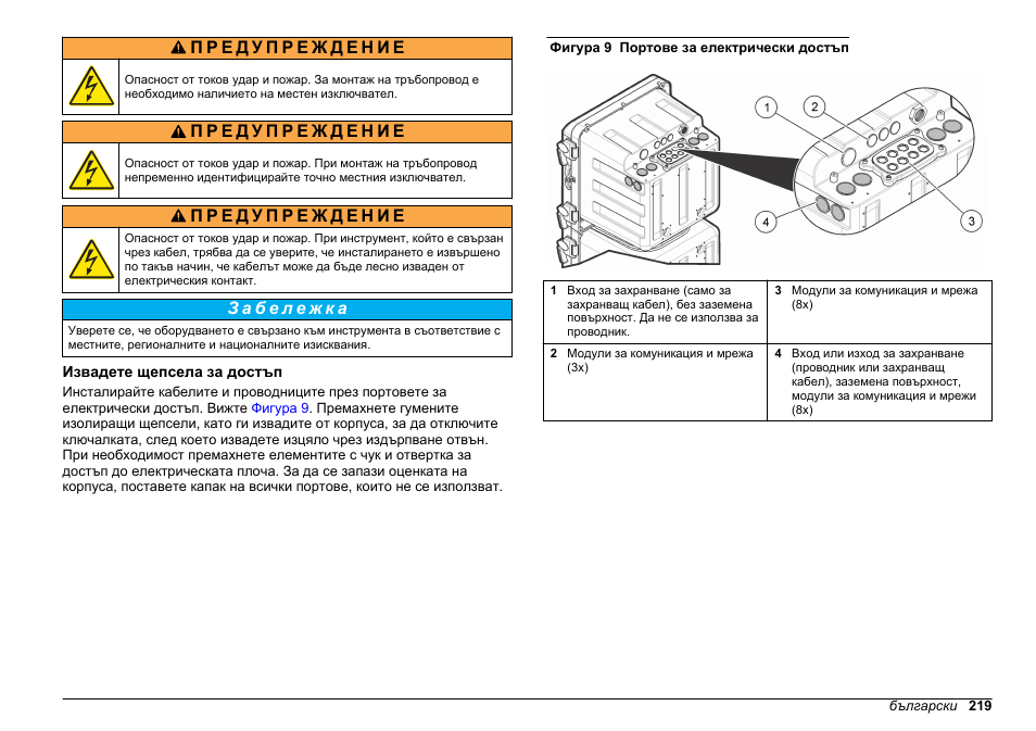 Извадете щепсела за достъп | Hach-Lange POLYMETRON 9611 sc Installation User Manual | Page 219 / 398