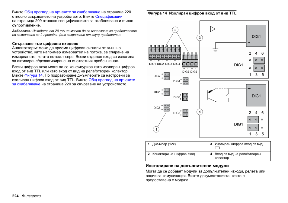 Свързване към цифрови входове, Инсталиране на допълнителни модули | Hach-Lange POLYMETRON 9611 sc Installation User Manual | Page 224 / 398