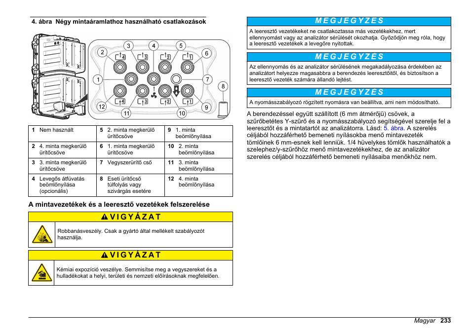 Ábra | Hach-Lange POLYMETRON 9611 sc Installation User Manual | Page 233 / 398