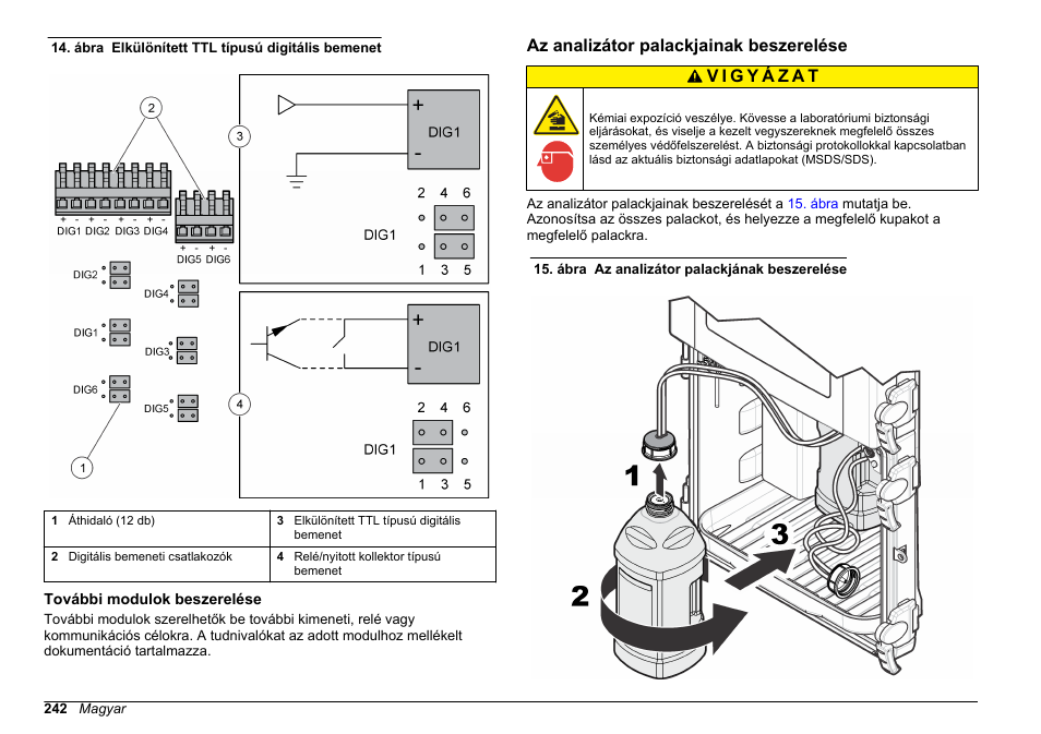 További modulok beszerelése, Az analizátor palackjainak beszerelése, Ábra | Hach-Lange POLYMETRON 9611 sc Installation User Manual | Page 242 / 398