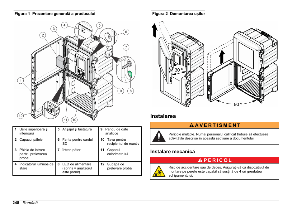 Instalarea, Instalare mecanică, Figura 1 | Pentru prezentarea generală a, Demontate pentru facilitarea accesului. consultaţi, Figura 2 | Hach-Lange POLYMETRON 9611 sc Installation User Manual | Page 248 / 398
