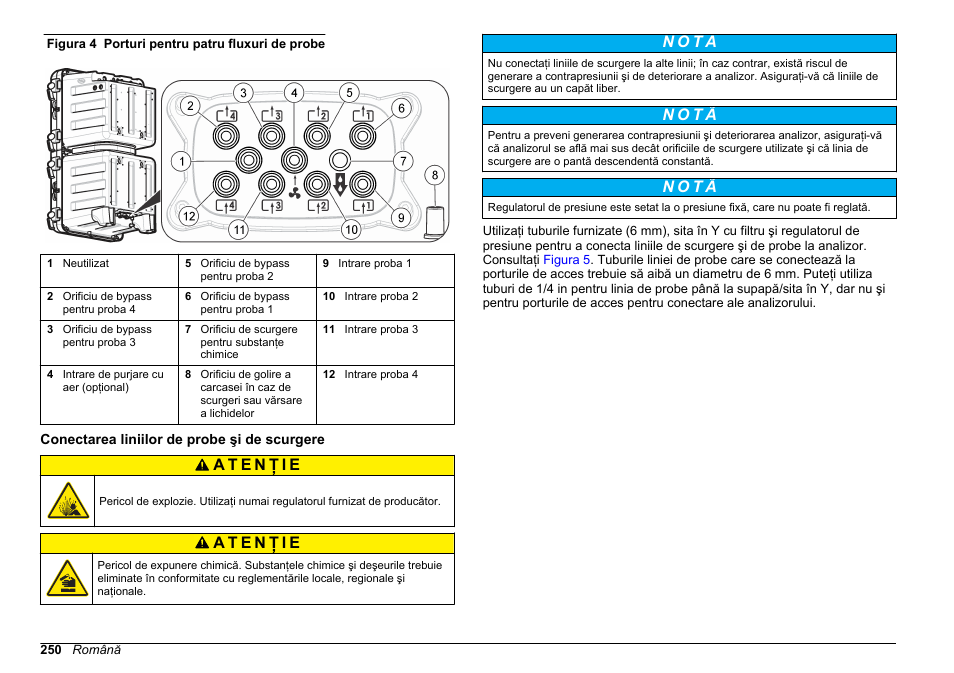 Conectarea liniilor de probe şi de scurgere, Figura 4, N o t ã | Hach-Lange POLYMETRON 9611 sc Installation User Manual | Page 250 / 398
