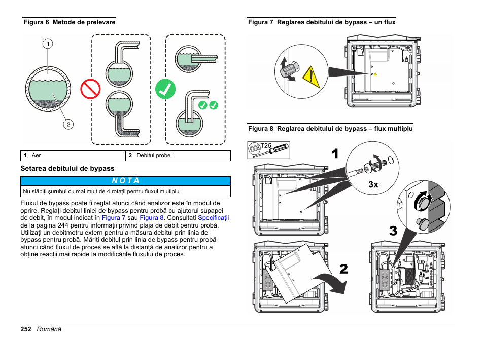 Setarea debitului de bypass, N o t ã | Hach-Lange POLYMETRON 9611 sc Installation User Manual | Page 252 / 398