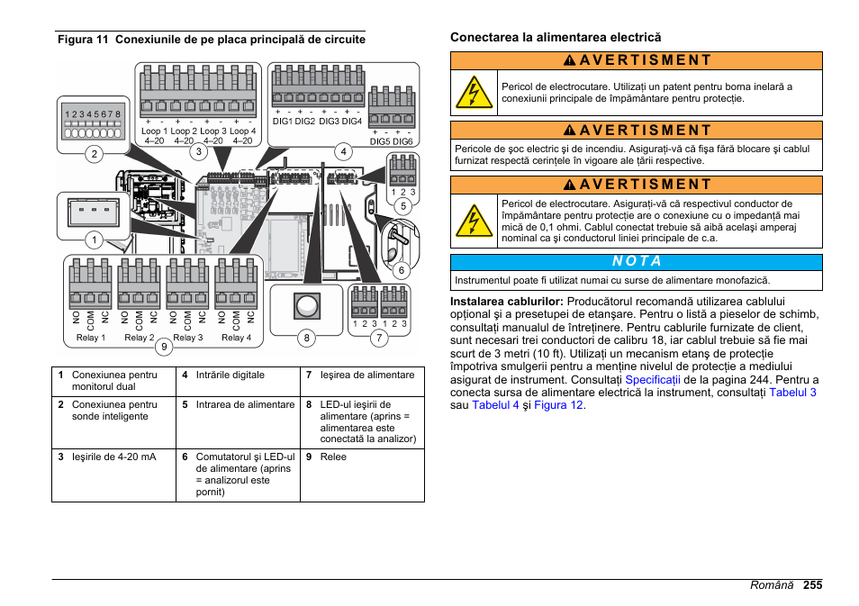 Conectarea la alimentarea electrică, Figura 11, N o t ã | Hach-Lange POLYMETRON 9611 sc Installation User Manual | Page 255 / 398