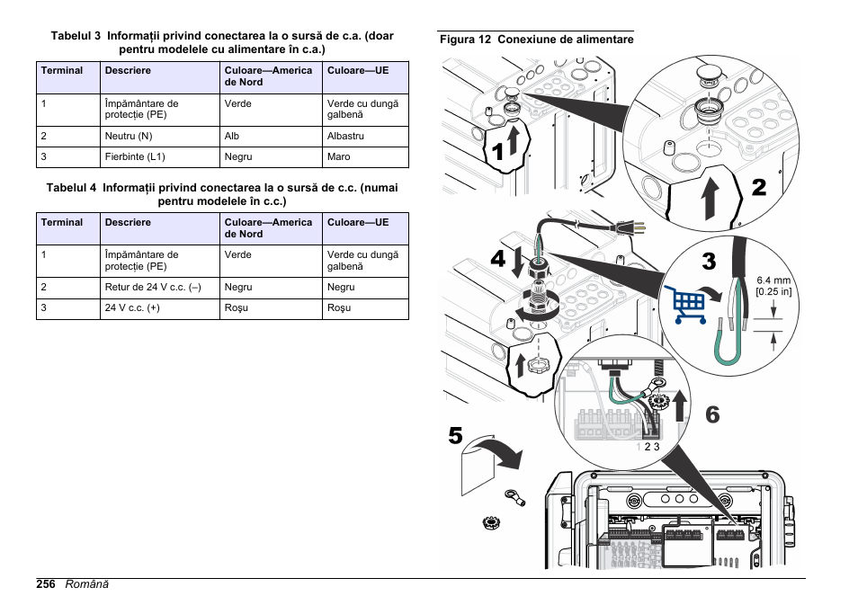 Tabelul 3, Tabelul 4, Figura 12 | Hach-Lange POLYMETRON 9611 sc Installation User Manual | Page 256 / 398