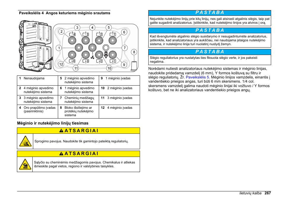 Mėginio ir nutekėjimo linijų tiesimas | Hach-Lange POLYMETRON 9611 sc Installation User Manual | Page 267 / 398
