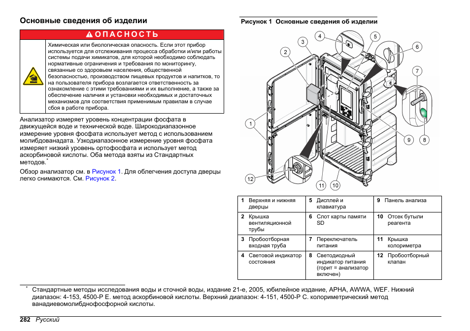 Основные сведения об изделии | Hach-Lange POLYMETRON 9611 sc Installation User Manual | Page 282 / 398