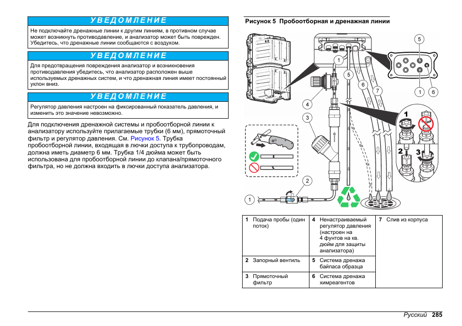 Hach-Lange POLYMETRON 9611 sc Installation User Manual | Page 285 / 398