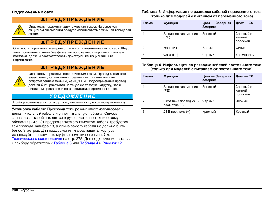 Подключение к сети | Hach-Lange POLYMETRON 9611 sc Installation User Manual | Page 290 / 398