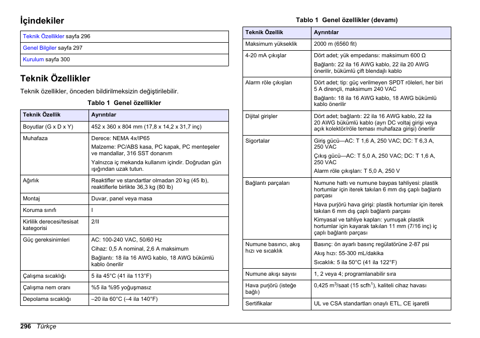 Kurulum, Içindekiler, Teknik özellikler | Türkçe | Hach-Lange POLYMETRON 9611 sc Installation User Manual | Page 296 / 398