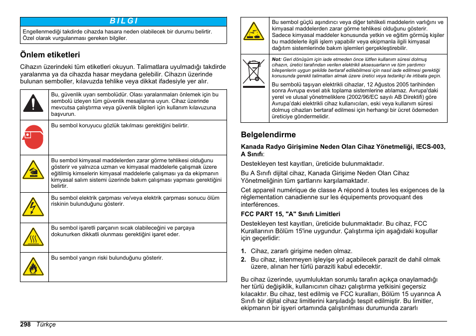 Önlem etiketleri, Belgelendirme | Hach-Lange POLYMETRON 9611 sc Installation User Manual | Page 298 / 398