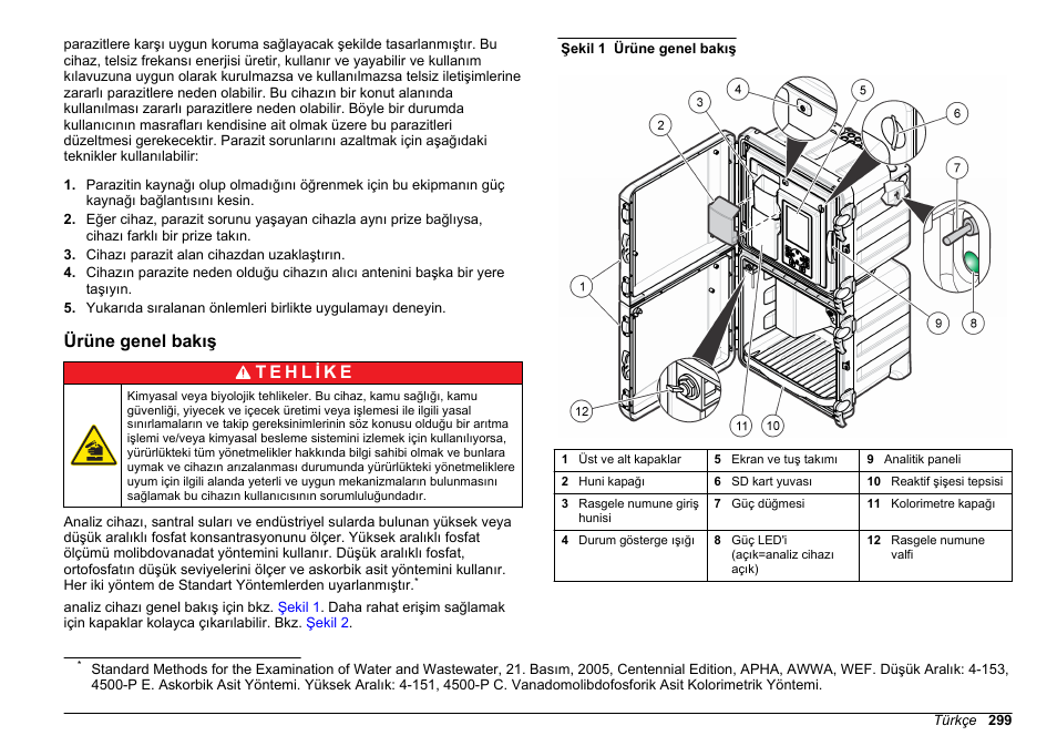 Ürüne genel bakış | Hach-Lange POLYMETRON 9611 sc Installation User Manual | Page 299 / 398