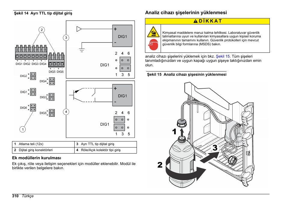 Ek modüllerin kurulması, Analiz cihazı şişelerinin yüklenmesi, Giriş olarak yapılandırılabilir. bkz | Şekil 14 | Hach-Lange POLYMETRON 9611 sc Installation User Manual | Page 310 / 398