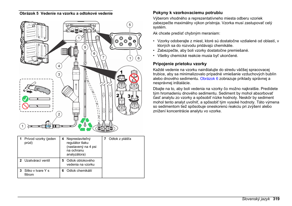 Pokyny k vzorkovaciemu potrubiu, Pripojenie prietoku vzorky | Hach-Lange POLYMETRON 9611 sc Installation User Manual | Page 319 / 398