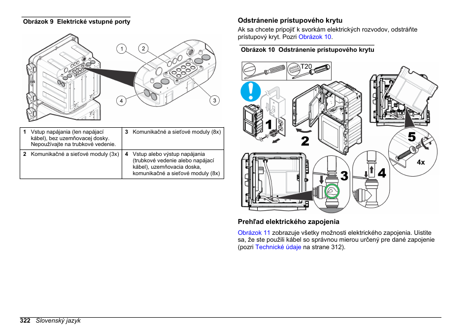 Odstránenie prístupového krytu, Prehľad elektrického zapojenia | Hach-Lange POLYMETRON 9611 sc Installation User Manual | Page 322 / 398