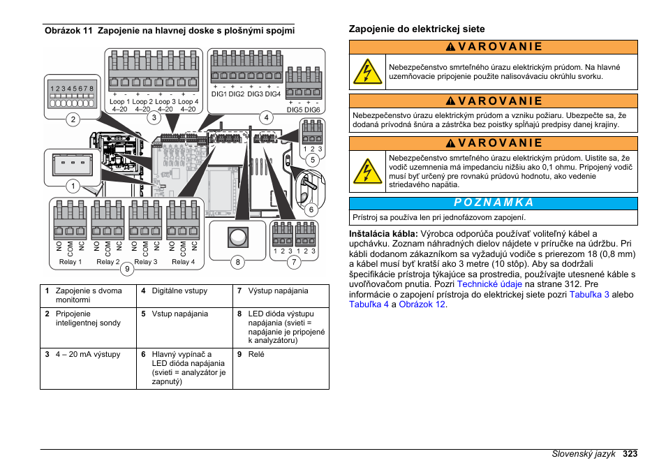 Zapojenie do elektrickej siete, Obrázok 11 | Hach-Lange POLYMETRON 9611 sc Installation User Manual | Page 323 / 398