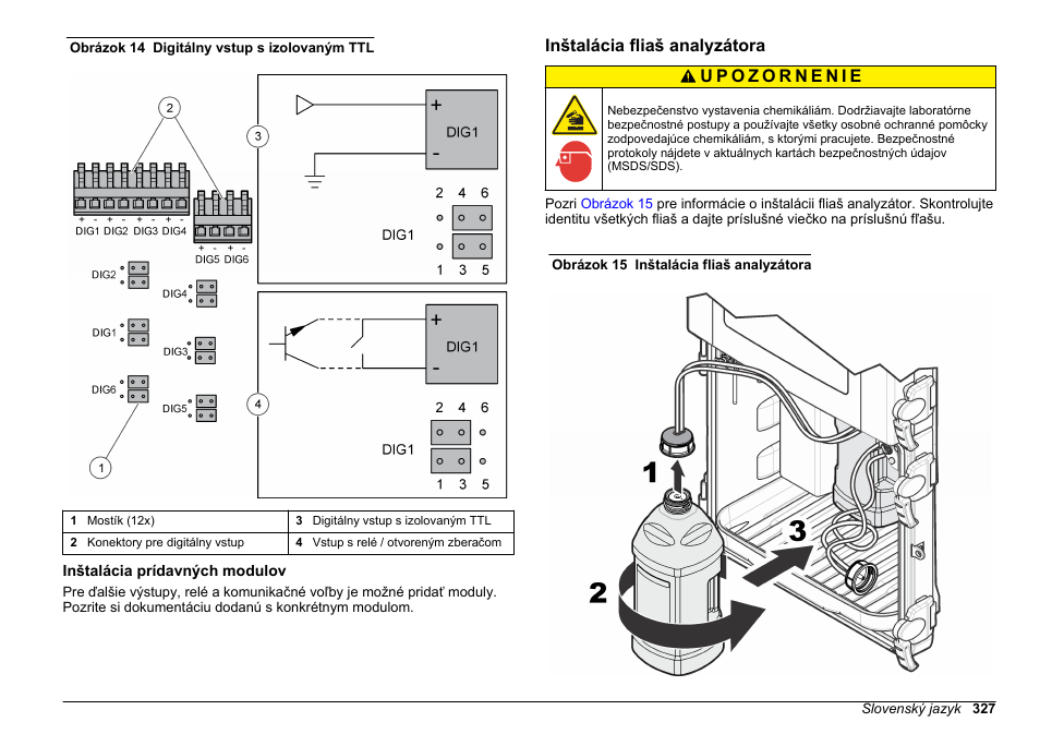 Inštalácia prídavných modulov, Inštalácia fliaš analyzátora, Alebo ako vstup s relé / otvoreným zberačom. pozri | Obrázok 14 | Hach-Lange POLYMETRON 9611 sc Installation User Manual | Page 327 / 398