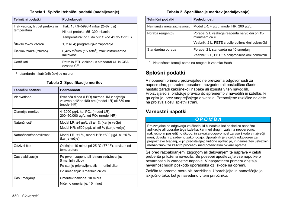 Splošni podatki, Varnostni napotki | Hach-Lange POLYMETRON 9611 sc Installation User Manual | Page 330 / 398