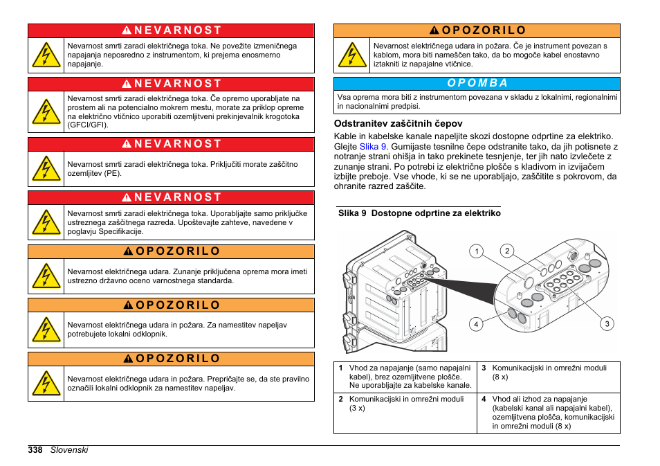Odstranitev zaščitnih čepov | Hach-Lange POLYMETRON 9611 sc Installation User Manual | Page 338 / 398
