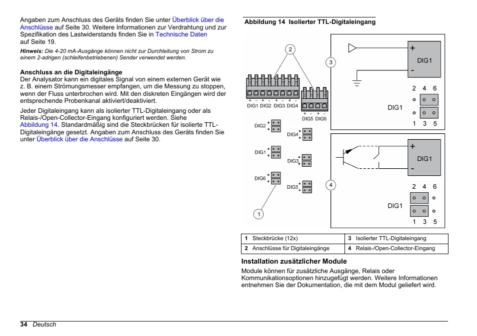 Anschluss an die digitaleingänge, Installation zusätzlicher module | Hach-Lange POLYMETRON 9611 sc Installation User Manual | Page 34 / 398