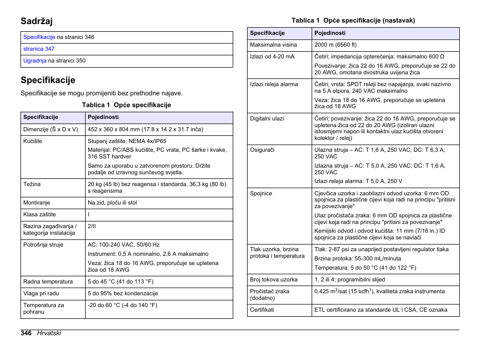 Ugradnja, Sadržaj, Specifikacije | Hrvatski | Hach-Lange POLYMETRON 9611 sc Installation User Manual | Page 346 / 398