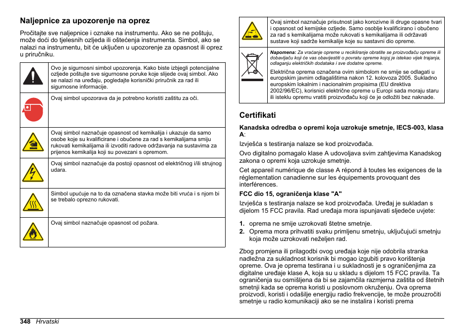 Naljepnice za upozorenje na oprez, Certifikati | Hach-Lange POLYMETRON 9611 sc Installation User Manual | Page 348 / 398