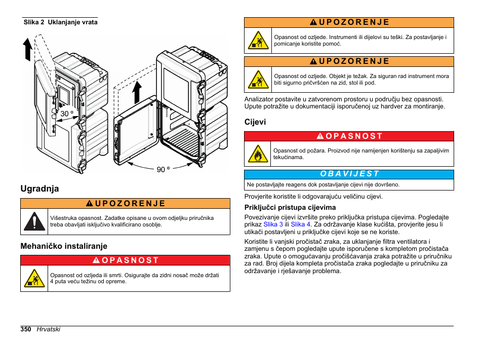 Ugradnja, Mehaničko instaliranje, Cijevi | Priključci pristupa cijevima | Hach-Lange POLYMETRON 9611 sc Installation User Manual | Page 350 / 398