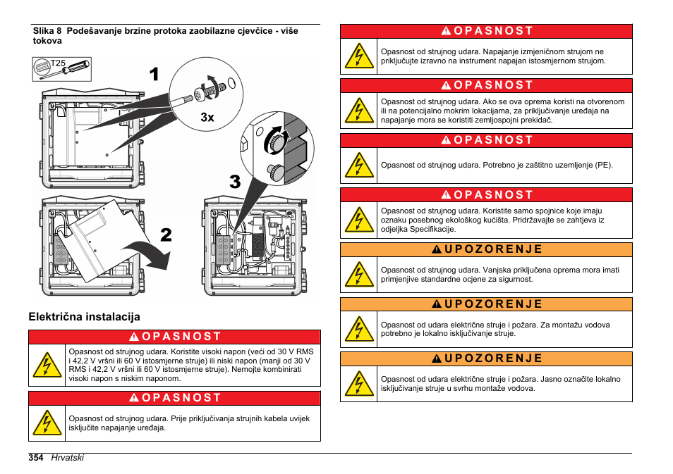 Električna instalacija, Slika 8, Raspon brzine | Hach-Lange POLYMETRON 9611 sc Installation User Manual | Page 354 / 398