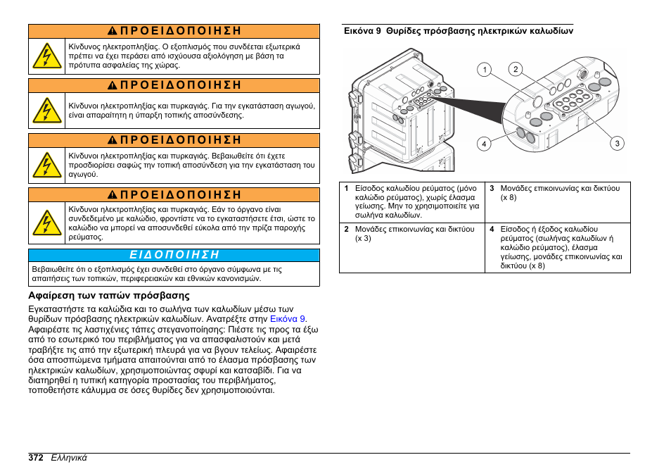 Αφαίρεση των ταπών πρόσβασης | Hach-Lange POLYMETRON 9611 sc Installation User Manual | Page 372 / 398