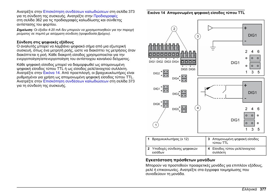 Σύνδεση στις ψηφιακές εξόδους, Εγκατάσταση πρόσθετων μονάδων | Hach-Lange POLYMETRON 9611 sc Installation User Manual | Page 377 / 398