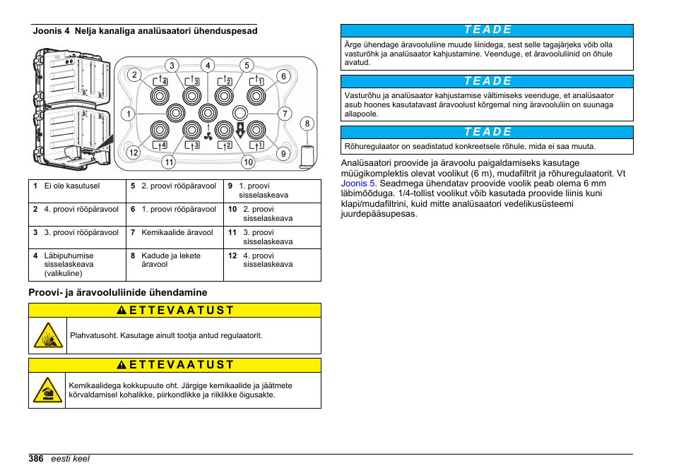 Proovi- ja äravooluliinide ühendamine, Joonis 4, Korpuse kaitseklassi säilimiseks paigaldage korgid | Hach-Lange POLYMETRON 9611 sc Installation User Manual | Page 386 / 398