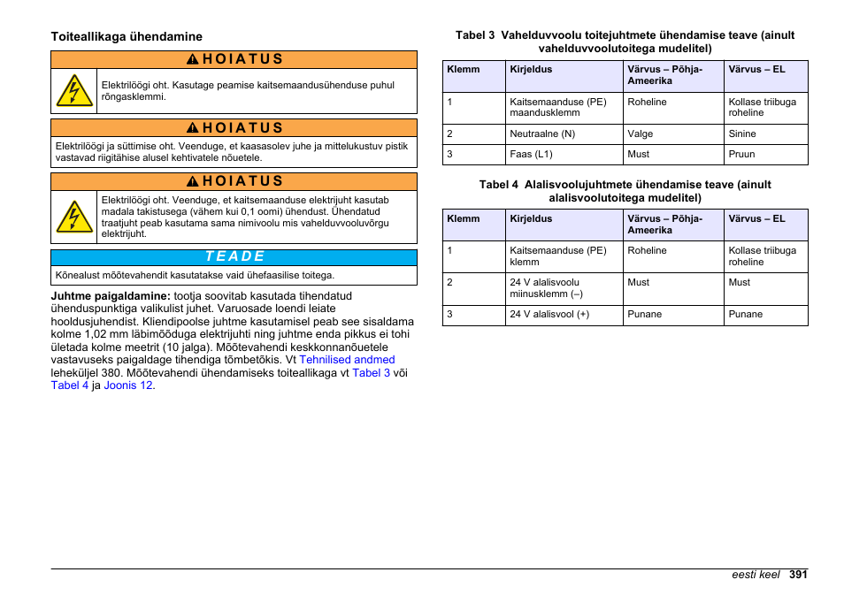 Toiteallikaga ühendamine | Hach-Lange POLYMETRON 9611 sc Installation User Manual | Page 391 / 398