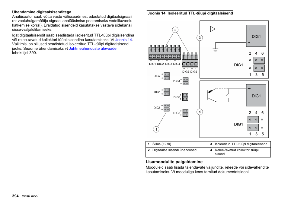 Ühendamine digitaalsisenditega, Lisamoodulite paigaldamine | Hach-Lange POLYMETRON 9611 sc Installation User Manual | Page 394 / 398