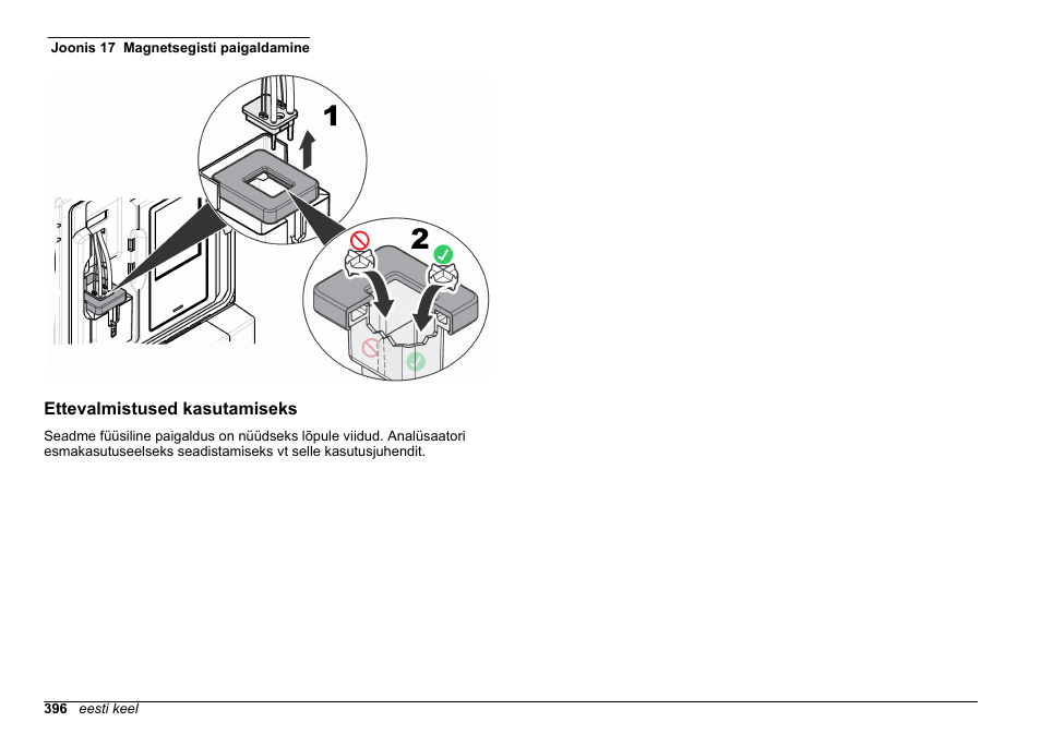 Ettevalmistused kasutamiseks, Näidatud viisil. vt, Joonis 17 | Hach-Lange POLYMETRON 9611 sc Installation User Manual | Page 396 / 398