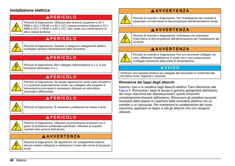 Installazione elettrica, Rimozione dei tappi degli attacchi | Hach-Lange POLYMETRON 9611 sc Installation User Manual | Page 46 / 398
