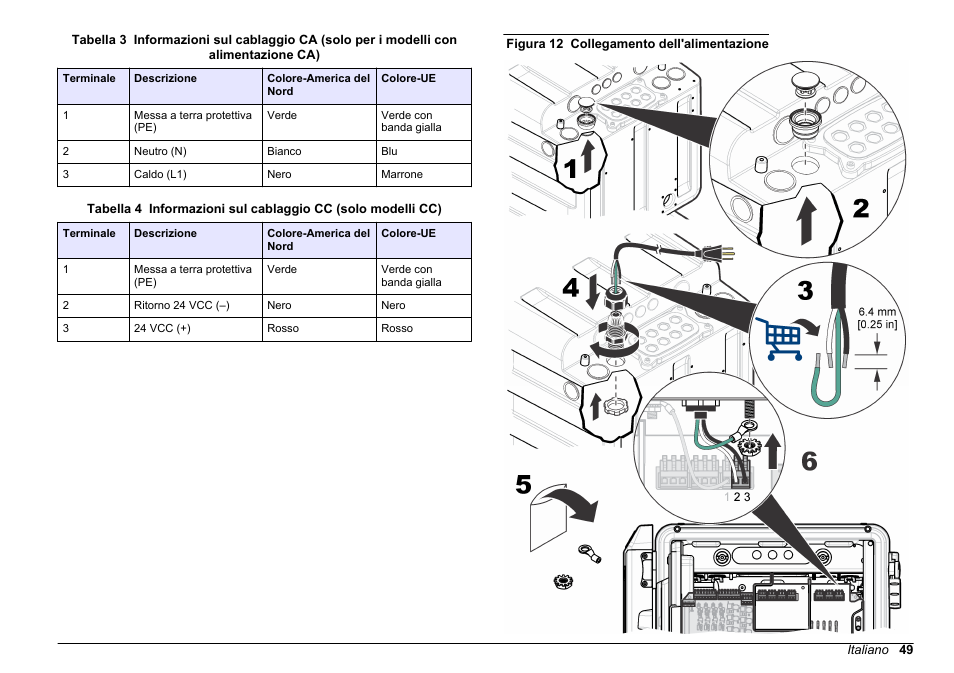 Tabella 3, O alla, Tabella 4 | E alla, Figura 12 | Hach-Lange POLYMETRON 9611 sc Installation User Manual | Page 49 / 398