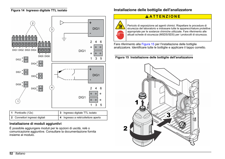 Installazione di moduli aggiuntivi, Installazione delle bottiglie dell'analizzatore, Figura 14 | Hach-Lange POLYMETRON 9611 sc Installation User Manual | Page 52 / 398
