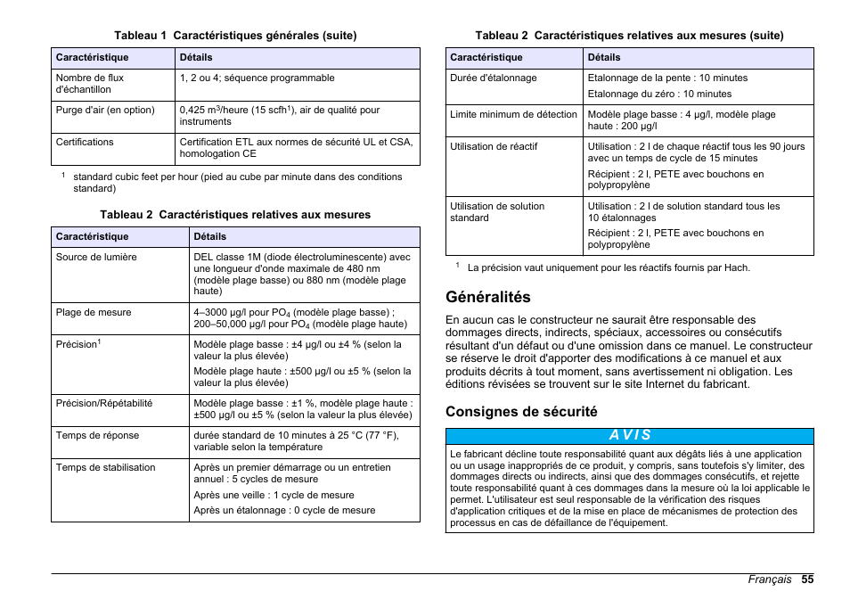 Généralités, Consignes de sécurité | Hach-Lange POLYMETRON 9611 sc Installation User Manual | Page 55 / 398