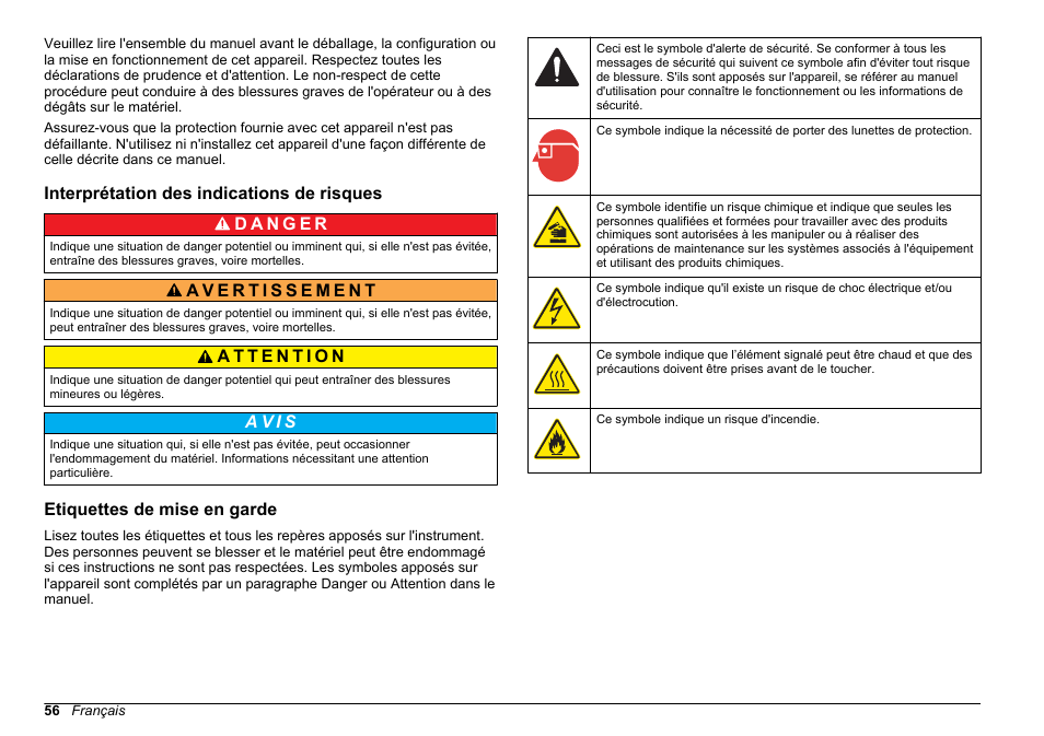 Interprétation des indications de risques, Etiquettes de mise en garde | Hach-Lange POLYMETRON 9611 sc Installation User Manual | Page 56 / 398