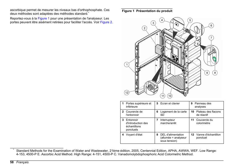 Hach-Lange POLYMETRON 9611 sc Installation User Manual | Page 58 / 398