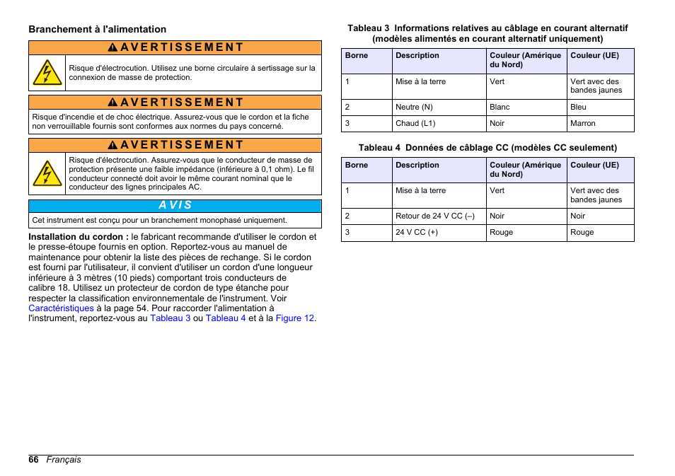 Branchement à l'alimentation, A v i s | Hach-Lange POLYMETRON 9611 sc Installation User Manual | Page 66 / 398