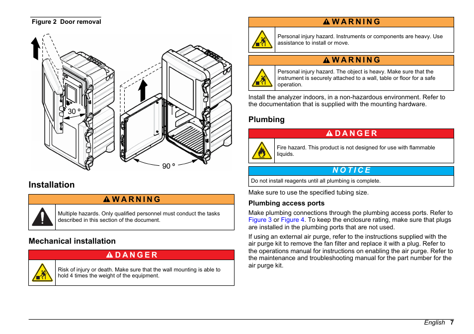 Installation, Mechanical installation, Plumbing | Plumbing access ports, Figure 2 | Hach-Lange POLYMETRON 9611 sc Installation User Manual | Page 7 / 398