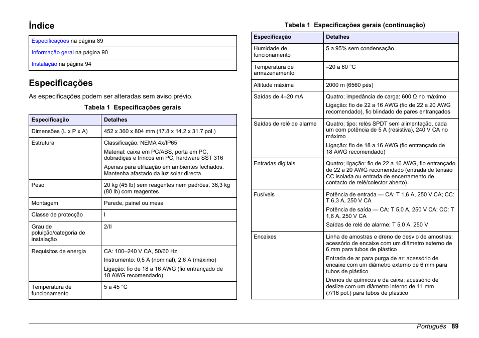 Instalação, Índice, Especificações | Português | Hach-Lange POLYMETRON 9611 sc Installation User Manual | Page 89 / 398