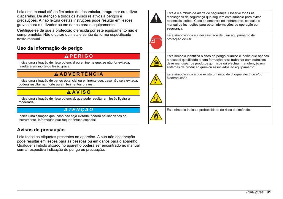 Uso da informação de perigo, Avisos de precaução | Hach-Lange POLYMETRON 9611 sc Installation User Manual | Page 91 / 398