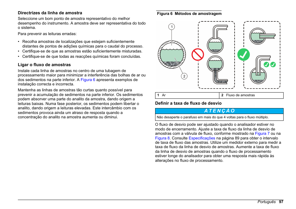 Directrizes da linha de amostra, Ligar o fluxo de amostras, Definir a taxa de fluxo de desvio | Hach-Lange POLYMETRON 9611 sc Installation User Manual | Page 97 / 398
