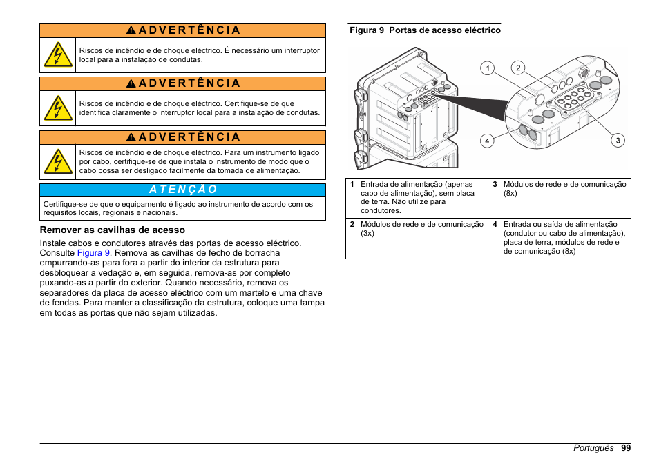 Remover as cavilhas de acesso | Hach-Lange POLYMETRON 9611 sc Installation User Manual | Page 99 / 398
