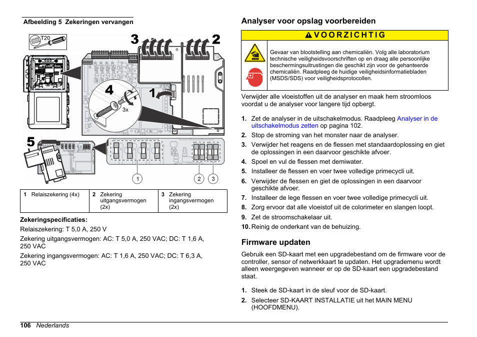 Analyser voor opslag voorbereiden, Firmware updaten, Afbeelding 5 | Om de zekeringen te | Hach-Lange POLYMETRON 9611 sc Maintenance and Troubleshooting User Manual | Page 106 / 286