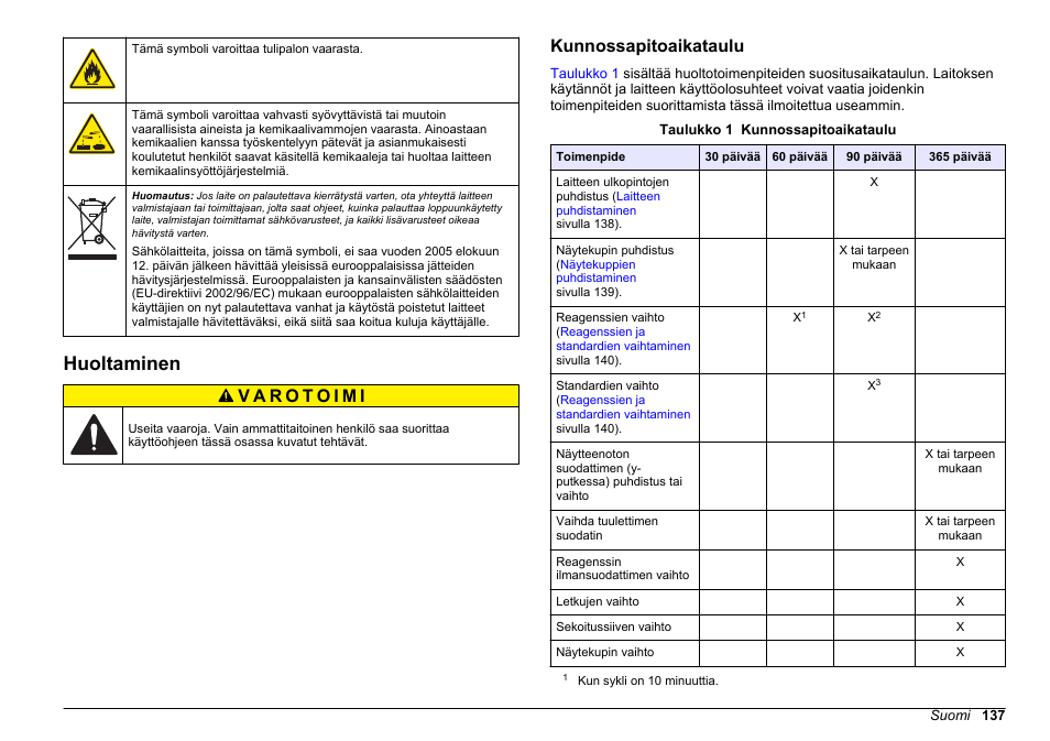 Huoltaminen, Kunnossapitoaikataulu, Sivulla 137 | Hach-Lange POLYMETRON 9611 sc Maintenance and Troubleshooting User Manual | Page 137 / 286