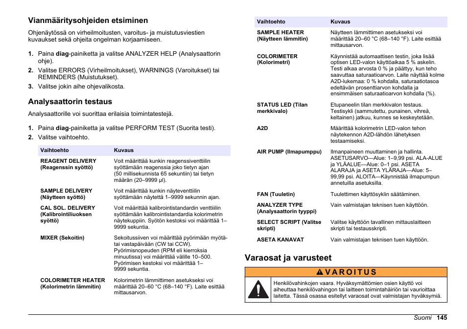 Vianmääritysohjeiden etsiminen, Analysaattorin testaus, Varaosat ja varusteet | Sivulla, Analysaattorin, Testaus, Sivulla 145 | Hach-Lange POLYMETRON 9611 sc Maintenance and Troubleshooting User Manual | Page 145 / 286